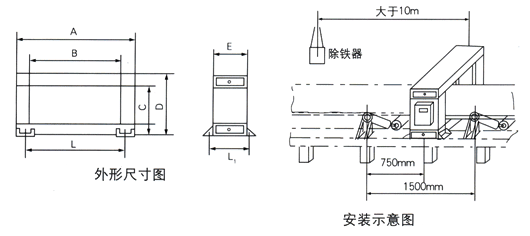 金屬檢測(cè)機(jī)的機(jī)構(gòu)原理圖